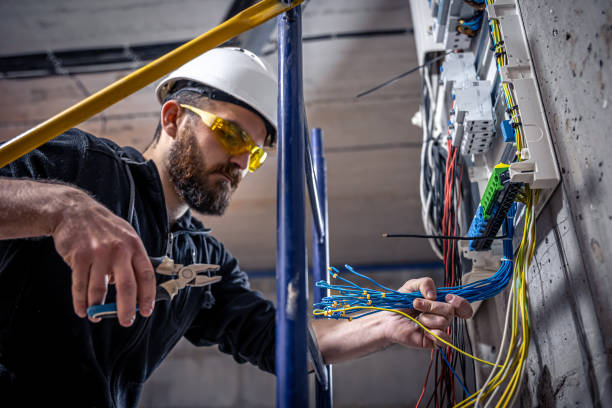 Reliable Oskaloosa, KS Electrician Solutions